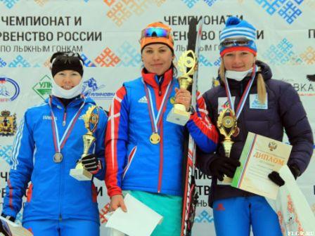 Полина Ковалева лыжница
