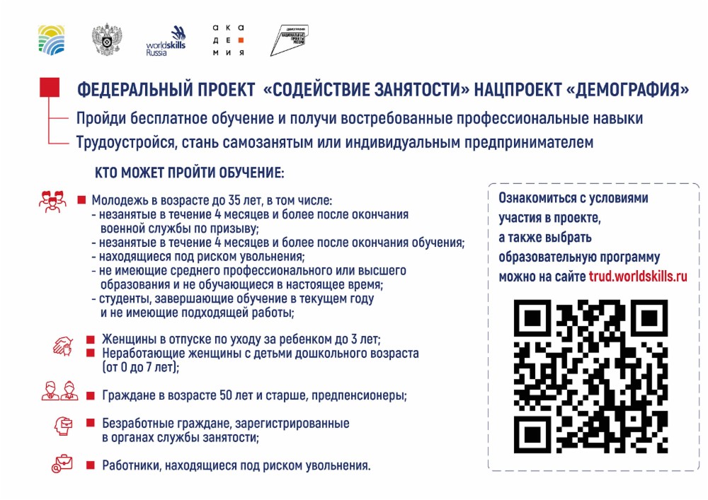 Федерального проекта содействие занятости национального проекта демография